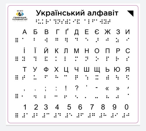 Український алфавіт універсального дизайну